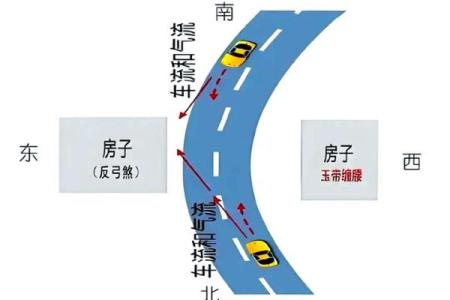 修路旁边的房子风水