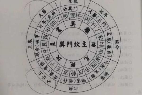 什么是灶台煞呢？风水中不可犯