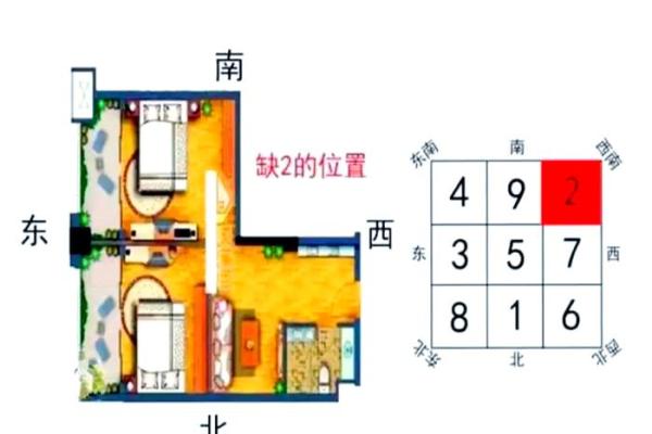 一楼西北角房子风水