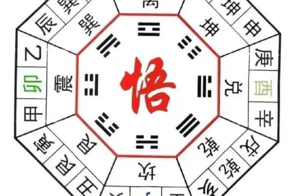 年底生财最快的七种风水秘法，见者发财！