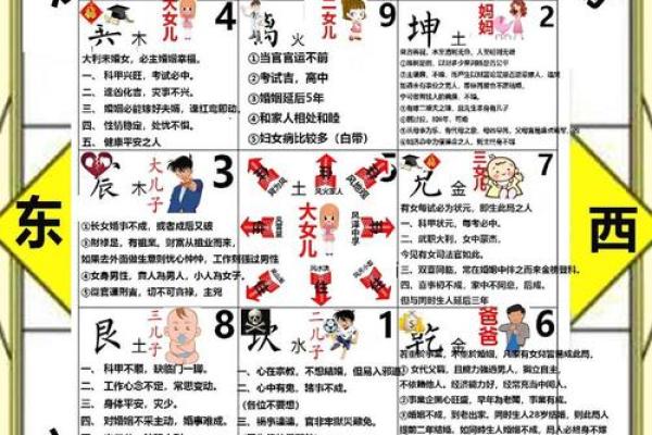 科普家居房间里的各种风水讲究