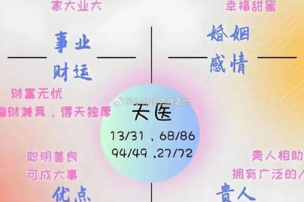 漏财风水公开，快看你家中招没