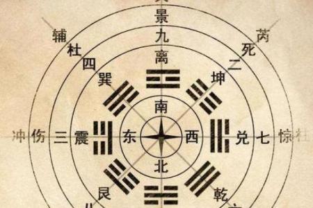 施工影响风水 解释