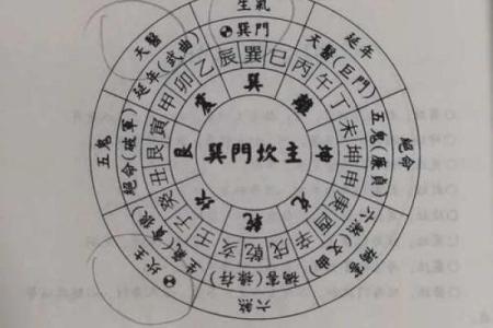 什么是灶台煞呢？风水中不可犯