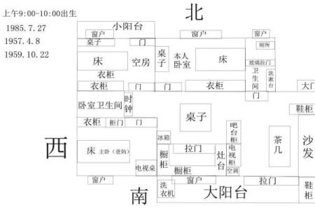 怎样看风水_怎么看自家的风水房屋