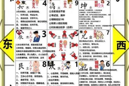 科普家居房间里的各种风水讲究