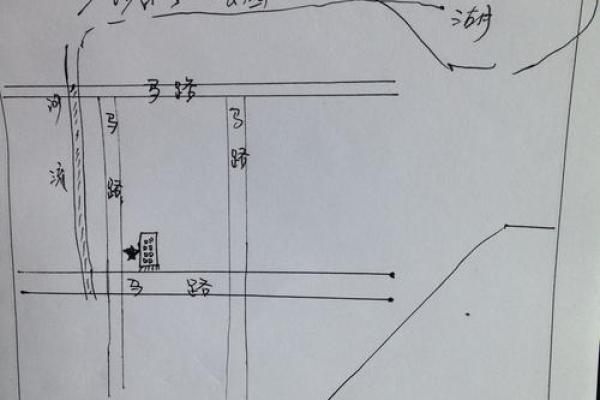 论文风水学分析探究其在建筑设计中的应用价值