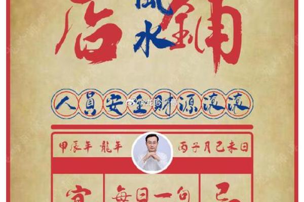 风水，教你商业店铺风水怎么看