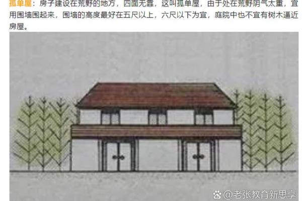 风水宅形分析：阴阳配合式房屋，风水点评