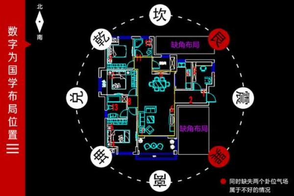 农村艮宅房子之风水
