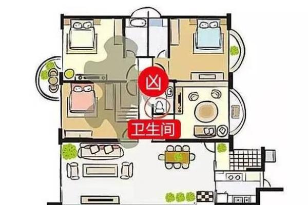 盖房子形状风水禁忌