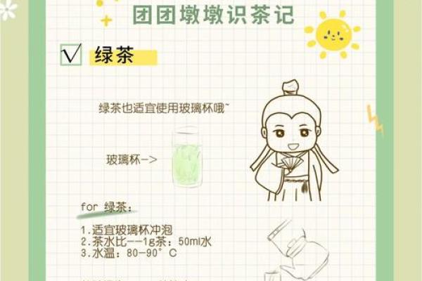 风水绿茶泡多久最佳多长时间最佳