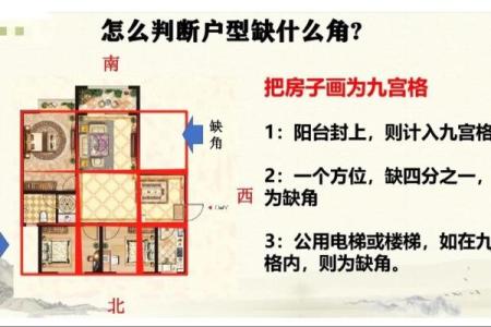 买房子什么朝向风水更好