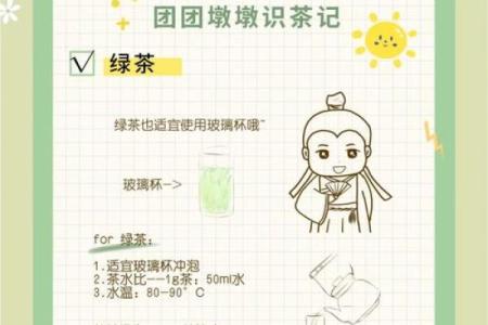 风水绿茶泡多久最佳多长时间最佳
