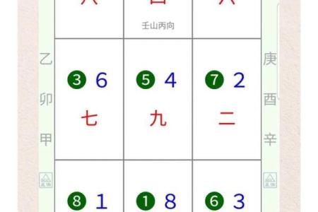 商业风水：店铺生意不好怎转运