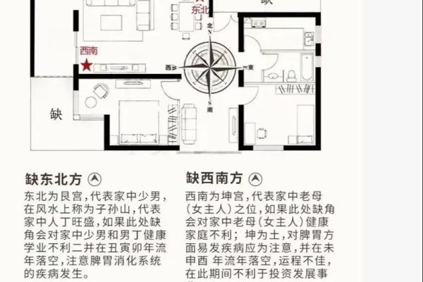 房子西北角有高楼风水