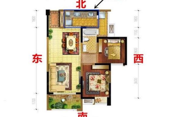 风水学上厨房建在哪个方位较好