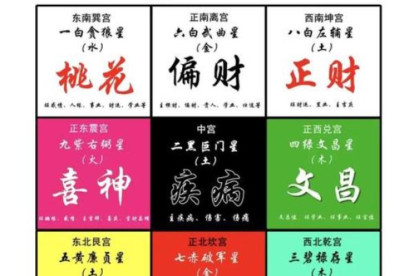 提升事业运，几分学会办公风水
