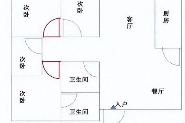 房门风水有什么说法 如何选择合适的房门风水
