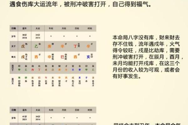 选墓地如何看最佳风水