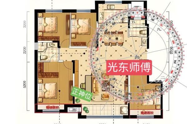 带风水先生去看房子