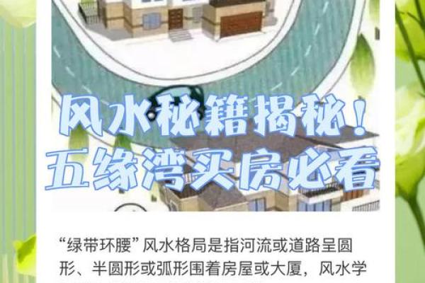 买房子真的要信风水吗