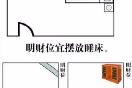 风水学：财位风水如何布局，才能更好旺财？