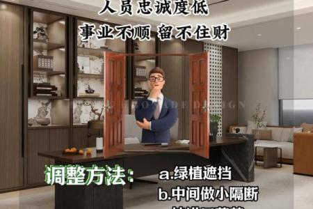 公司老总办公室风水布局有哪些忌讳