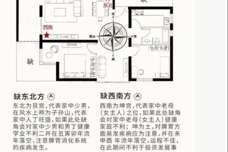 房子西北角有高楼风水