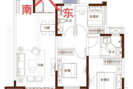 风水学上厨房建在哪个方位较好