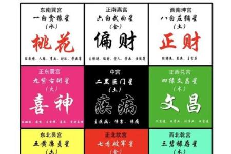 提升事业运，几分学会办公风水