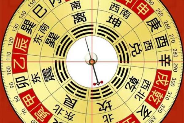 河西房子的风水不好