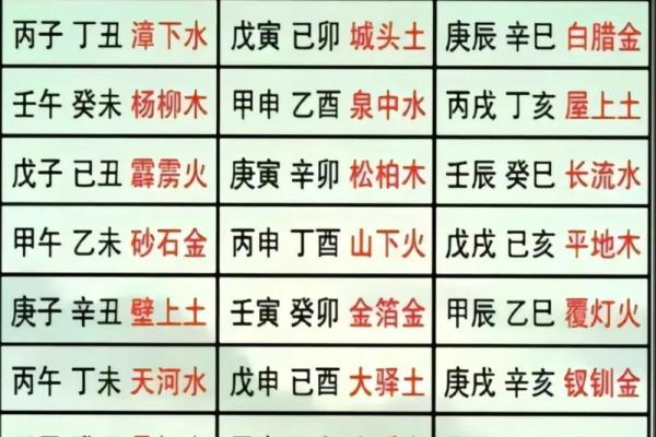 河西房子的风水不好