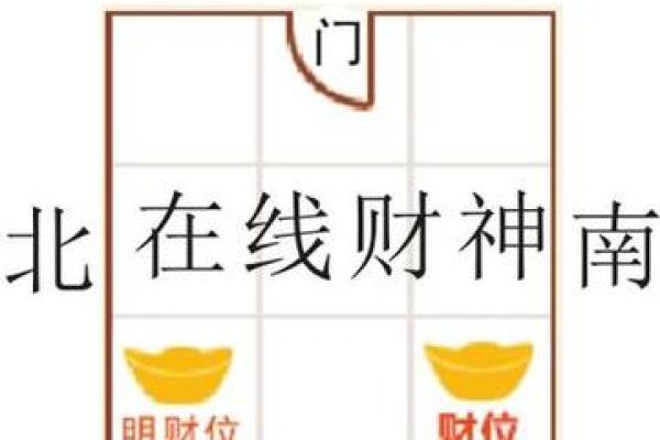 人旺财旺的农村住宅风水是什么样的