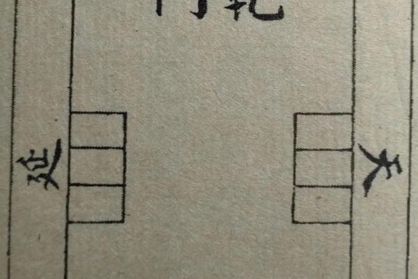 风水：阳宅风水决定你荣枯休咎