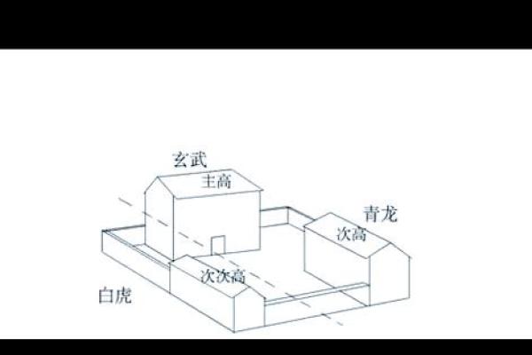 如何化解九种常见的房子风水煞-