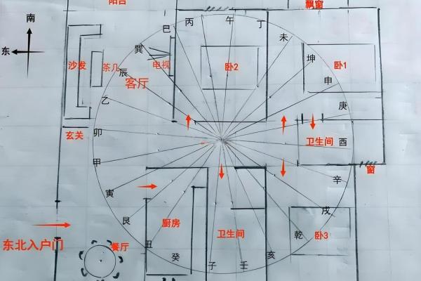 对现代风水学的几点看法