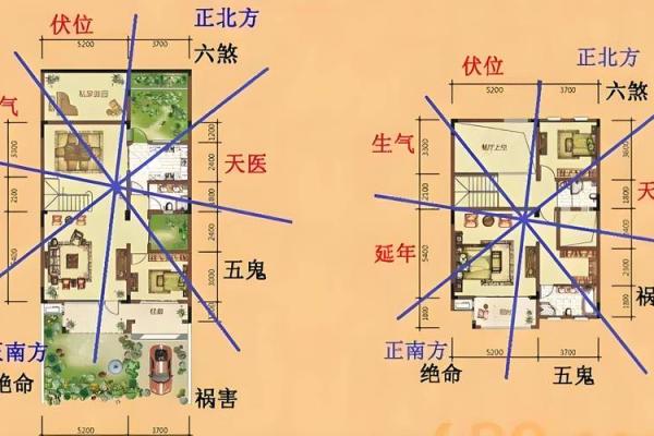 如何看风水_如何看待中国古代的看风水