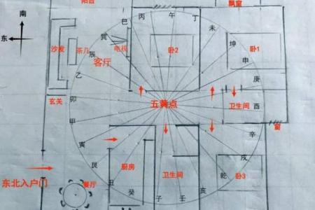 农村盖房子风水布局该如何布 注意这几点即可