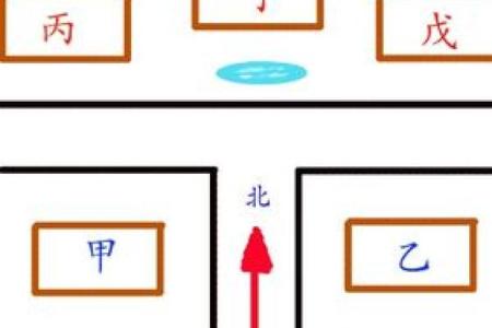 开店为了赚钱，商铺风水很重要
