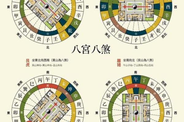 风水隔角煞对夫妻宫有哪些危害
