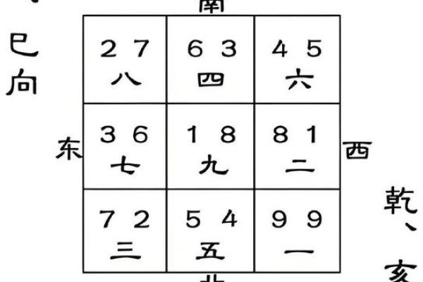 房屋的风水_科学视角解读什么是风水