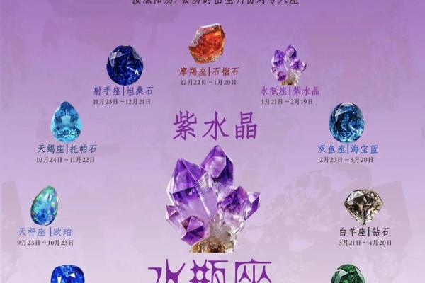 水晶的风水作用与功效紫水晶对学业有帮助吗