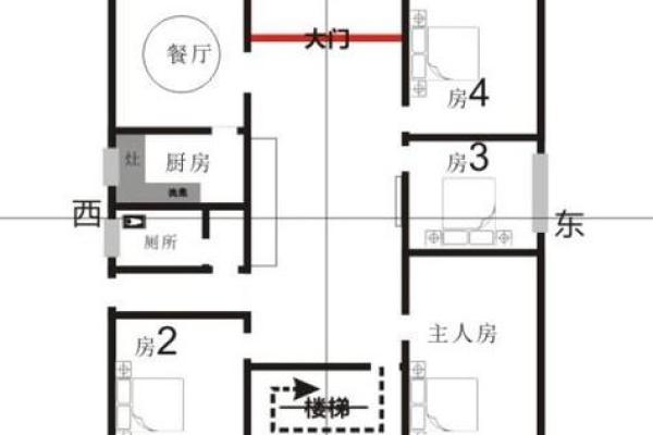 好的房子风水图解视频网