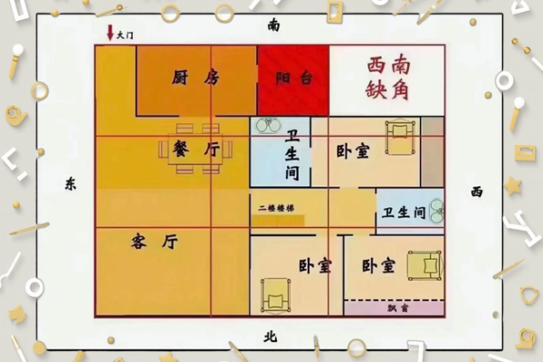 十三大禁忌摆放镜子在家居风水中的禁忌
