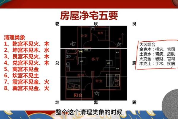 房屋环境风水禁忌，看看如何选择好风水的住宅！