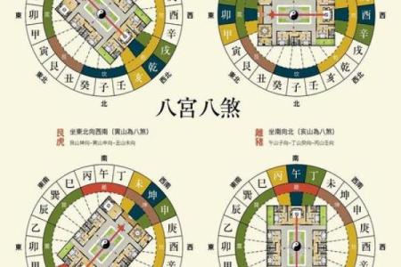风水隔角煞对夫妻宫有哪些危害