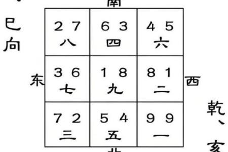 房屋的风水_科学视角解读什么是风水