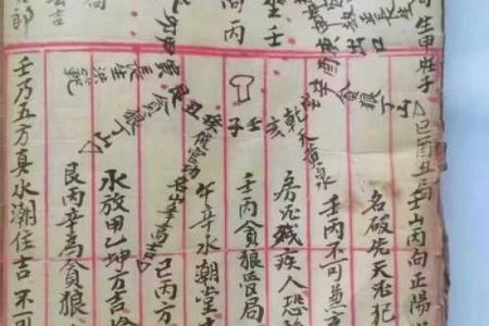 葬坟风水口诀 十不葬坟风水口诀
