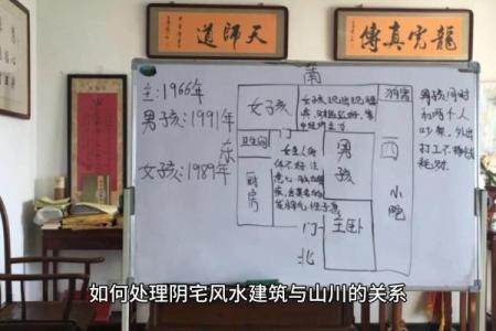 阴宅风水有哪些常识，靠谱实用